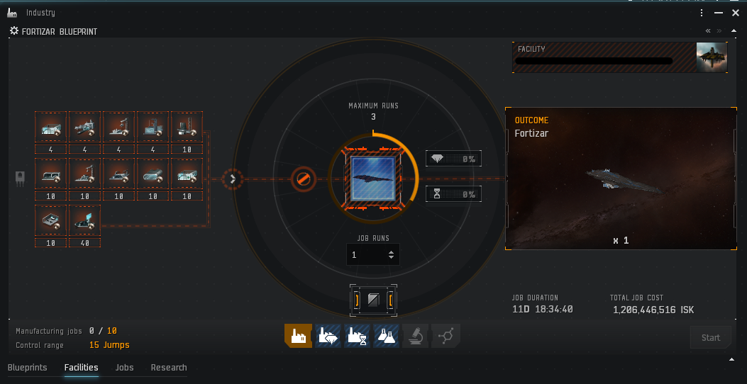 fortizar build